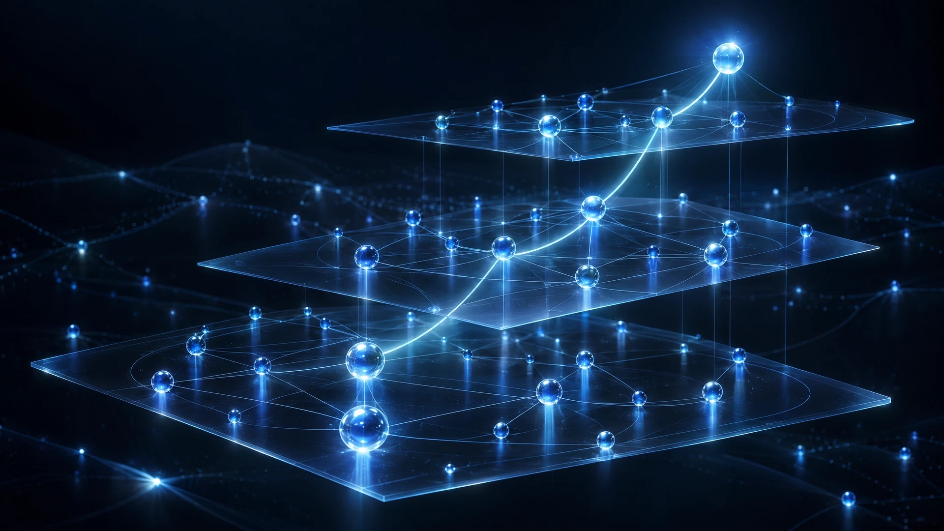 Connected measurement and strategy nodes feed an ascending growth system.